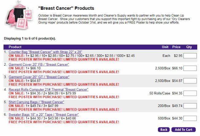 clean up breast cancer