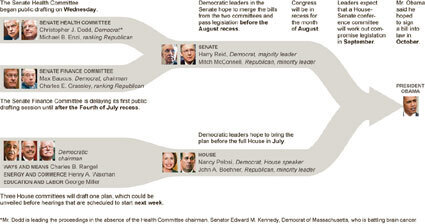 nyt_healthcare_challenges nyt_healthcare_challenges