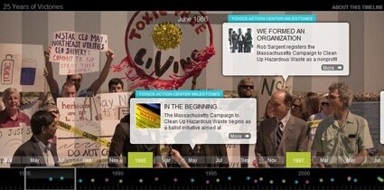 Toxics Action Center 25 Years of Victories Timeline