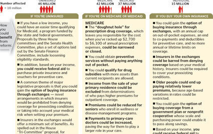 washington_post_healthcare washington_post_healthcare