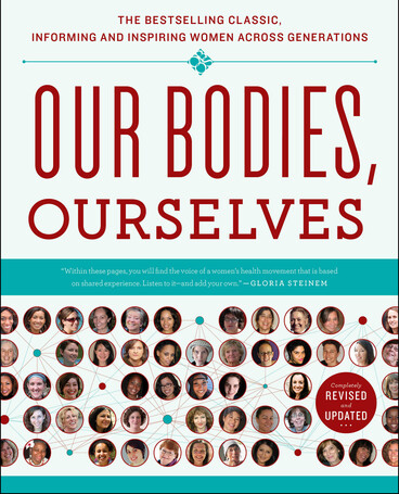 OUR BODIES OR OUR BODY S visual data 3
